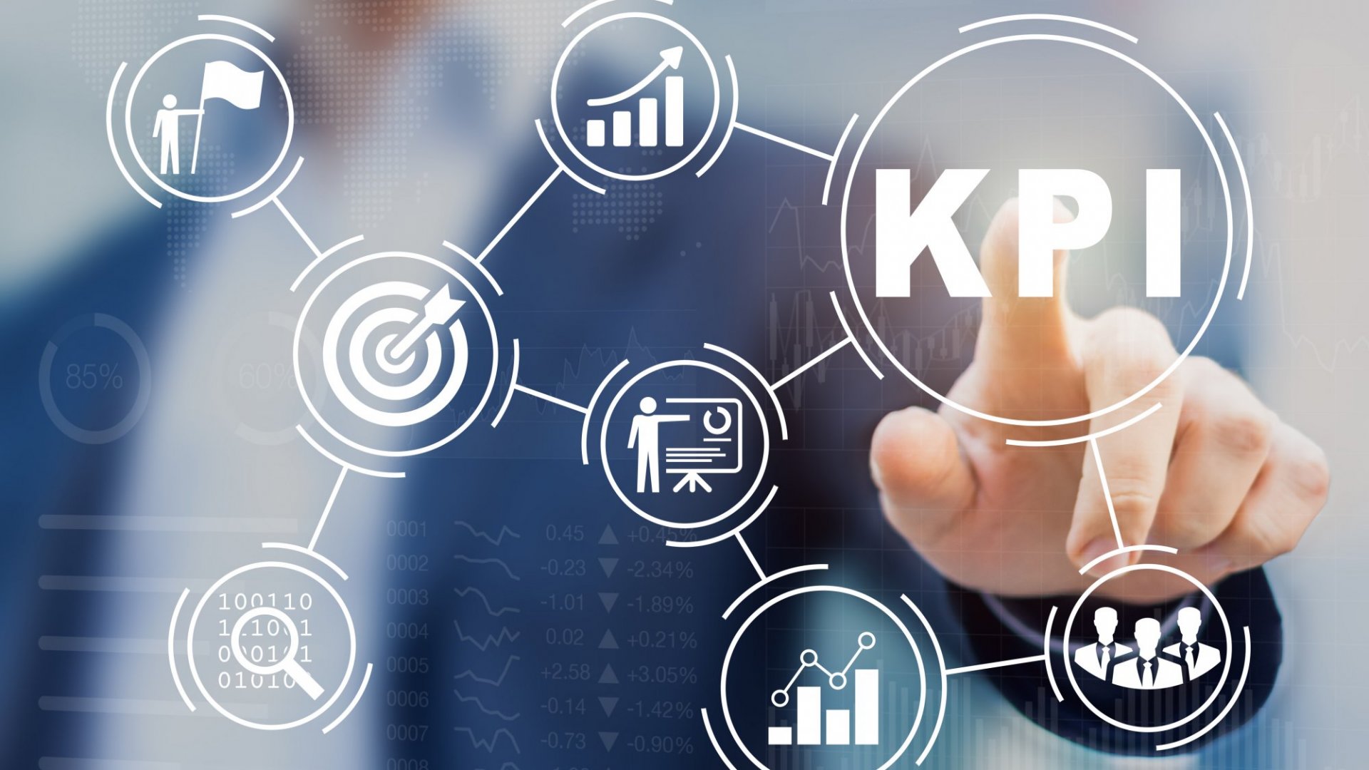 Retail Sales Operations Assessment & KPIs